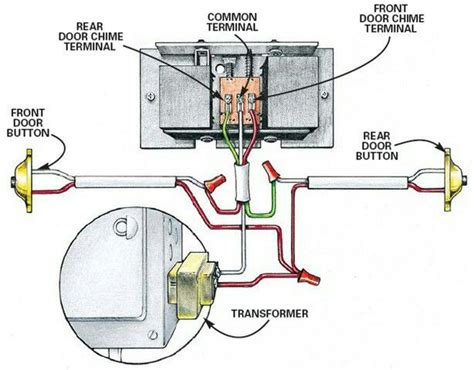 broan nutone doorbell|broan nutone doorbell wiring diagram.